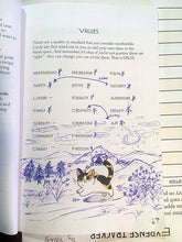 Load image into Gallery viewer, Pay it Fur-ward Book Donation!